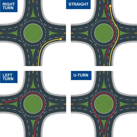 ROUNDABOUTS-1